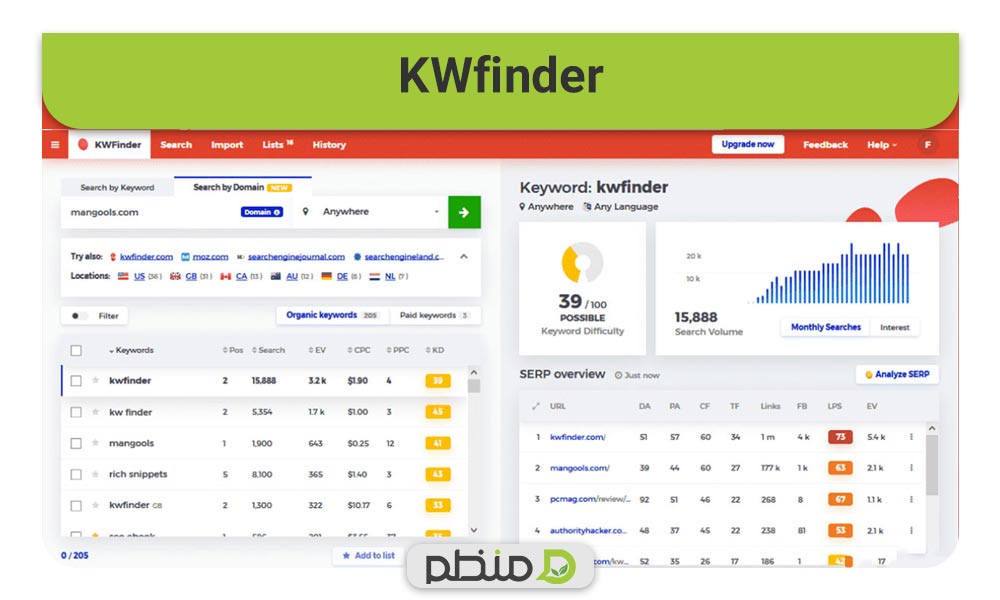 بررسی کلمات کلیدی با سایت KWfinder