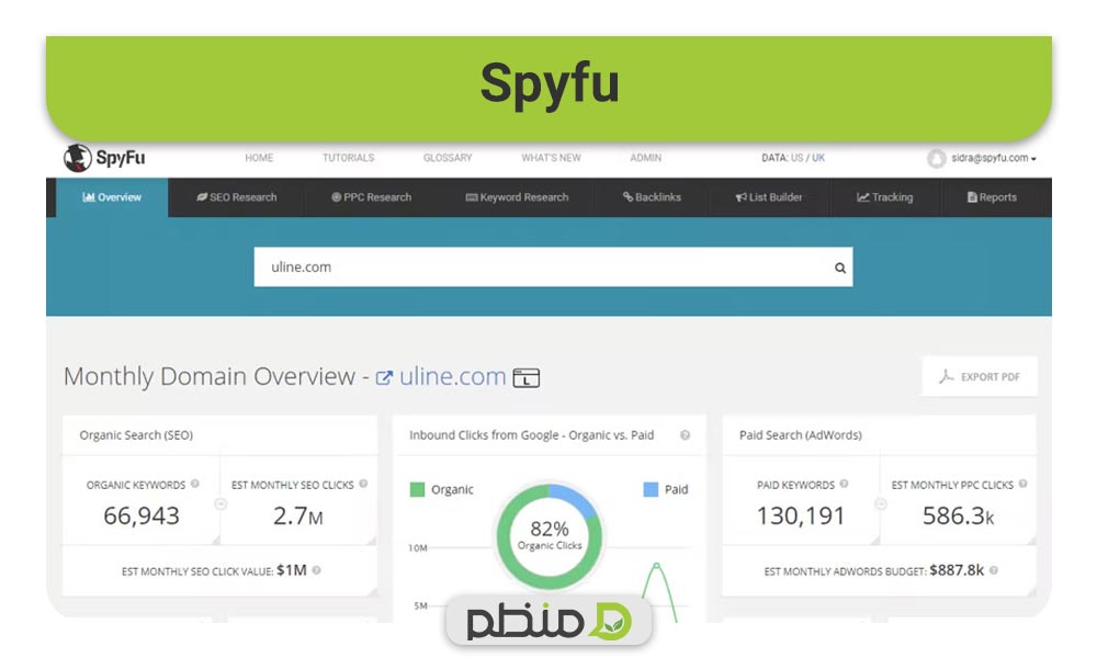 ابزار تحقیق کلمات کلیدی Spyfu